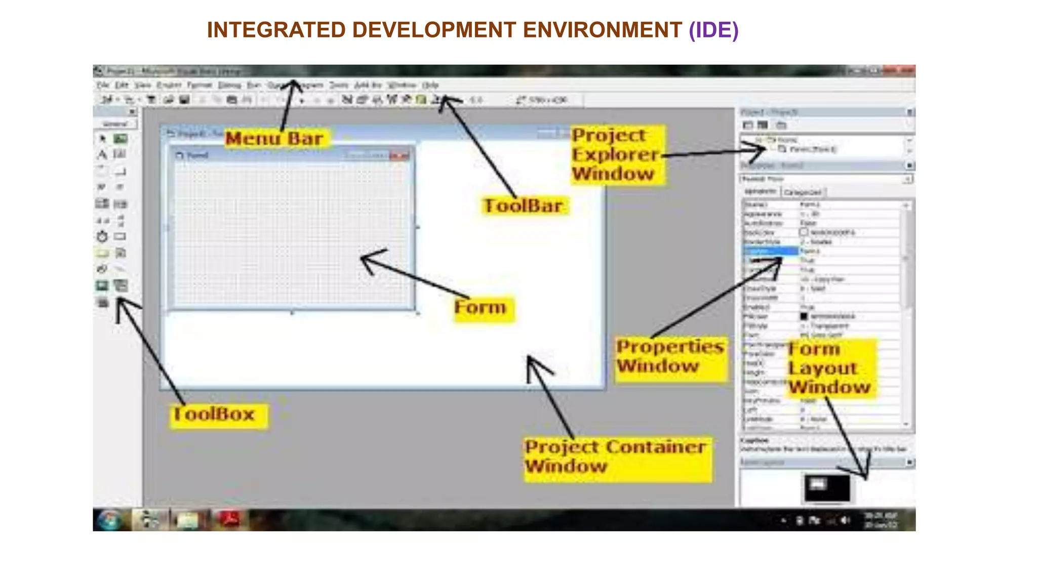 INTEGRATED DEVELOPMENT ENVIRONMENT (IDE)
 