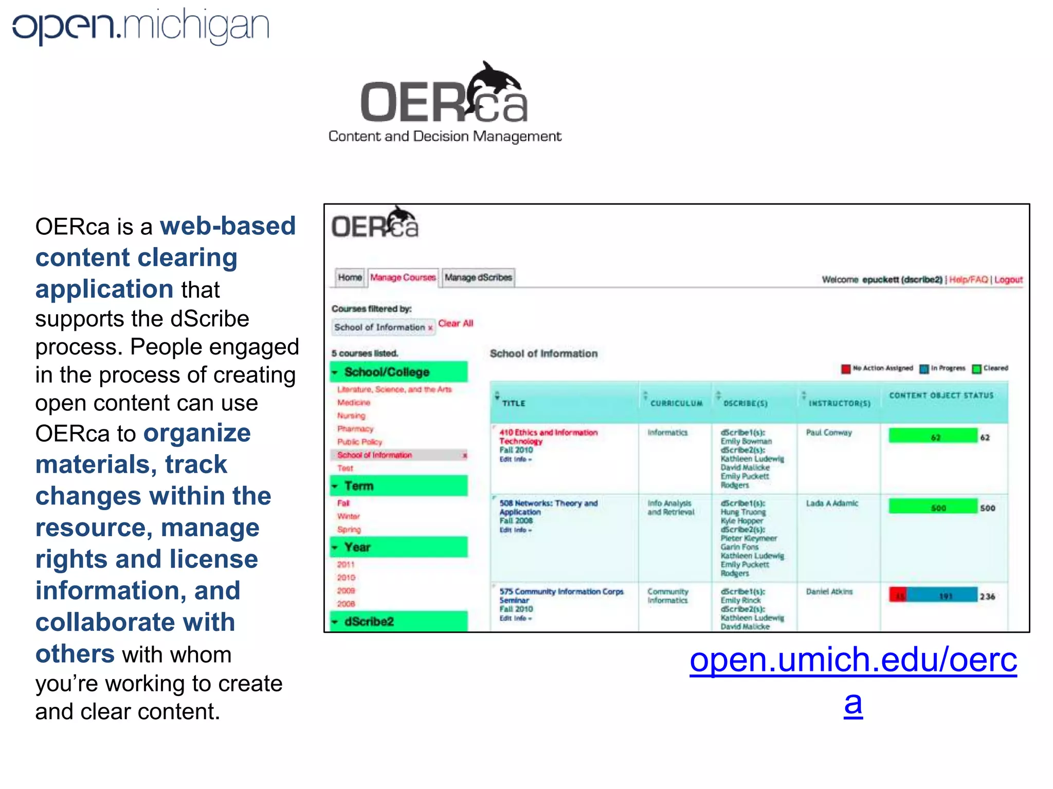 Intellectual Property and Copyright Policy tools and resources developed by Open.Michigan