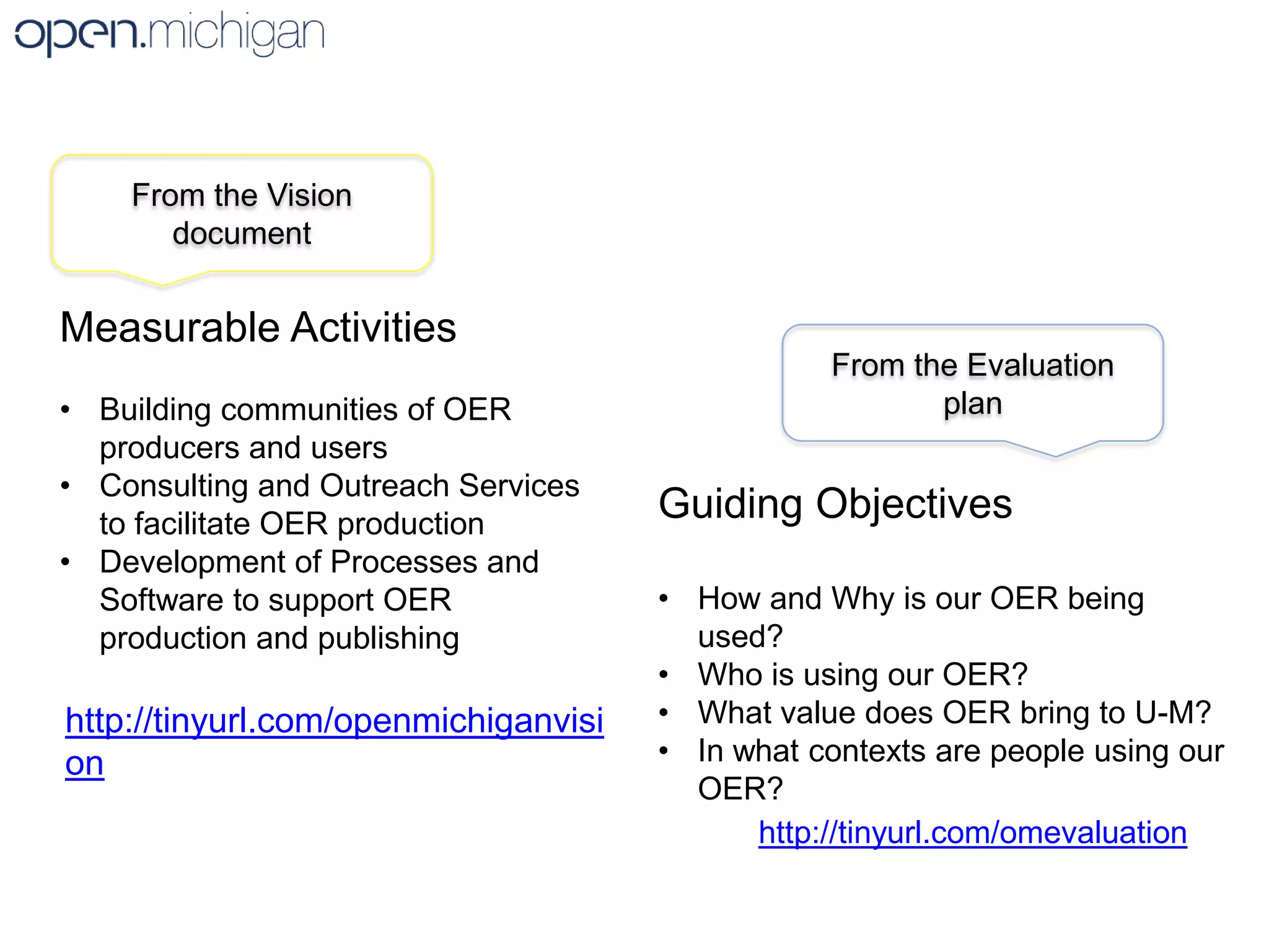 Student Handbook for Global Engagementmerlot.orghttp://tinyurl.com/cghandbookhttp://tinyurl.com/controlswiki