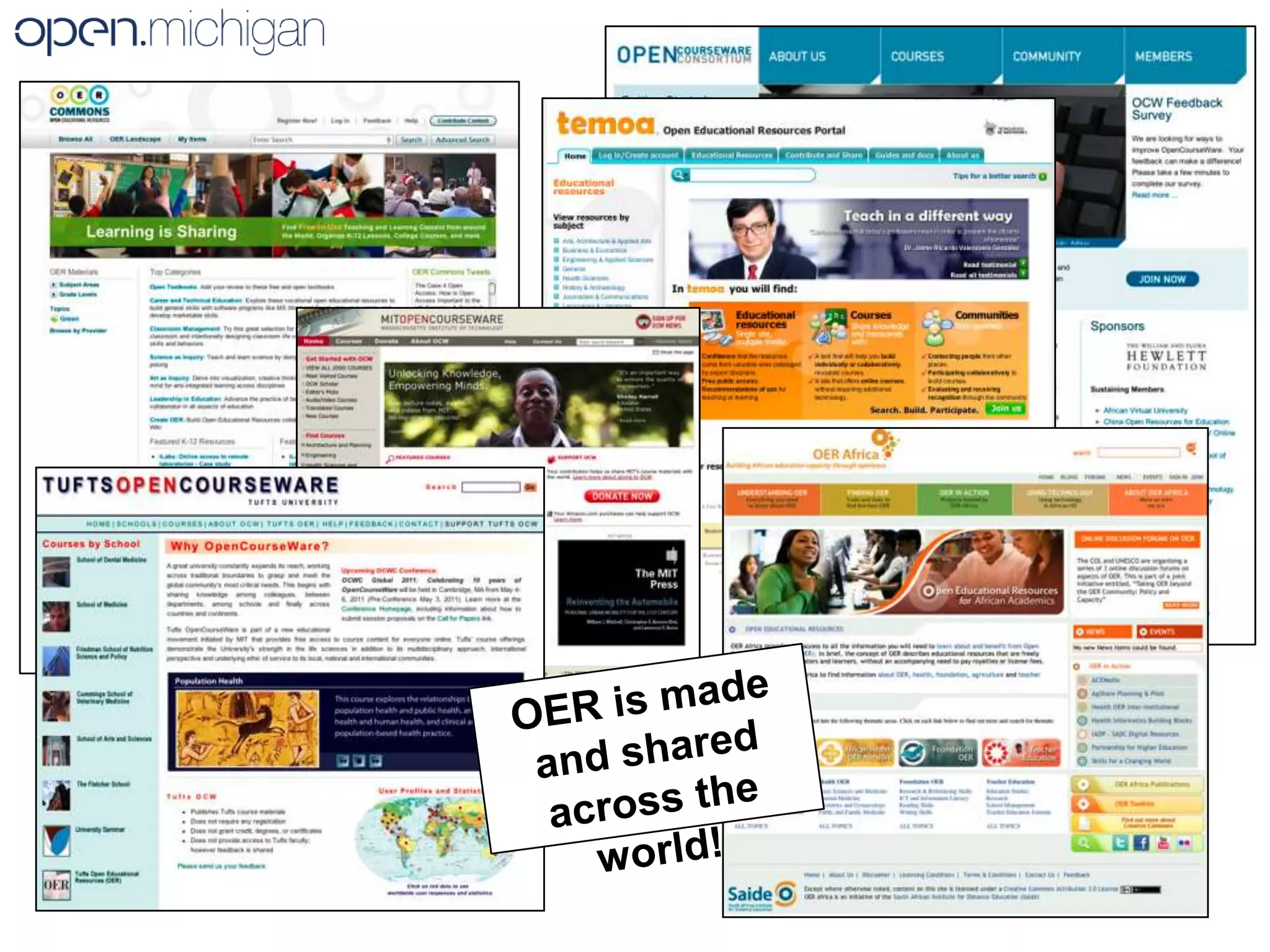 Who is using our OER? 