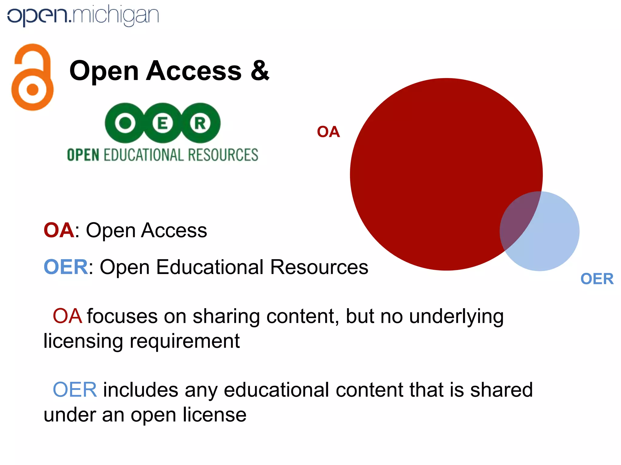 Open Access & OAOA: Open AccessOER: Open Educational ResourcesOA focuses on sharing content, but no underlying licensing requirement
