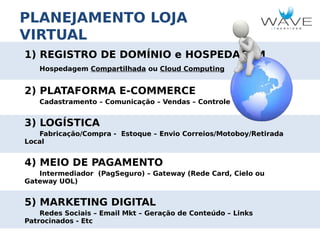 PLANEJAMENTO LOJA
VIRTUAL
1) REGISTRO DE DOMÍNIO e HOSPEDAGEM
Hospedagem Compartilhada ou Cloud Computing

2) PLATAFORMA E-COMMERCE
Cadastramento – Comunicação – Vendas – Controle

3) LOGÍSTICA
Fabricação/Compra - Estoque – Envio Correios/Motoboy/Retirada
Local

4) MEIO DE PAGAMENTO
Intermediador (PagSeguro) – Gateway (Rede Card, Cielo ou
Gateway UOL)

5) MARKETING DIGITAL
Redes Sociais – Email Mkt – Geração de Conteúdo – Links
Patrocinados - Etc

 