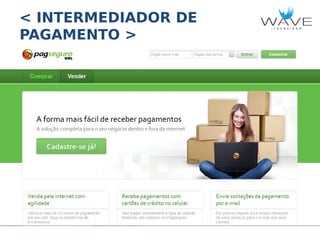 < INTERMEDIADOR DE
PAGAMENTO >

 
