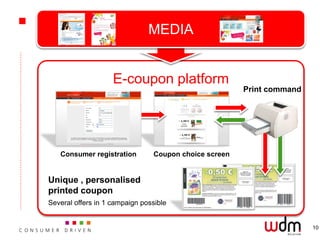 MEDIA


                    E-coupon platform
                                                        Print command




   Consumer registration         Coupon choice screen


Unique , personalised
printed coupon
Several offers in 1 campaign possible


                                                                        10
 