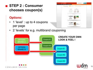 STEP 2 : Consumer
chooses coupon(s)

Options:
• 1 ‘level’ : up to 4 coupons
  per page
• 2 ‘levels’ for e.g. multibrand couponing

                                      CREATE YOUR OWN
      OFFERS             Coupon A1    LOOK & FEEL !
      BRAND A
                         Coupon A2
      OFFERS
                                     Coupon B1
      BRAND B

                                     Coupon B2


                                     Coupon B3


                                                        13
 