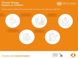 CHILDREN AND CLIMATE CHANGE
Climate Change
Impacts on Children
Explore more by clicking on the circles, hover over them to see which one to click first.
 
