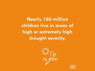 CHILDREN AND CLIMATE CHANGE
Nearly 160 million
children live in areas of
high or extremely high
drought severity.
 