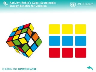 Activity: Rubik's Cube: Sustainable
Energy Benefits for Children
CHILDREN AND CLIMATE CHANGE
 