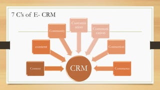 7 C’s of E- CRM
CRMContext
content
Community
Customis
ation Communi
cation
Connection
Commerce
 
