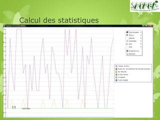 Calcul des statistiques




11   SAPABA
 