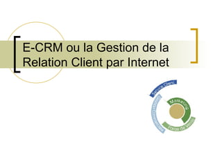 E-CRM ou la Gestion de la Relation Client par Internet 
