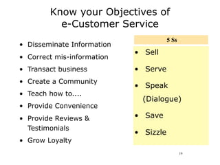 Know your Objectives of
          e-Customer Service
                                       5 Ss
• Disseminate Information
                            • Sell
• Correct mis-information
• Transact business         • Serve
• Create a Community
                            • Speak
• Teach how to....
                              (Dialogue)
• Provide Convenience
• Provide Reviews &         • Save
  Testimonials
                            • Sizzle
• Grow Loyalty
                                              19
 