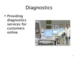 Diagnostics
• Providing
 diagnostics
 services for
 customers
 online.




                            39
 