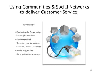 Using Communities & Social Networks
     to deliver Customer Service

          Facebook Page



  - Continuing the Conversation

  - Creating Communities

  - Getting Feedback

  - Correcting mis-conceptions

  - Correcting failures in Service

  - Mining suggestions

  - Co-creation with customers




                                      65
 