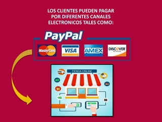 LOS CLIENTES PUEDEN PAGAR
POR DIFERENTES CANALES
ELECTRONICOS TALES COMO:
 