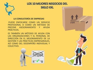 LA CONSULTORÍA DE EMPRESAS
PUEDE ENFOCARSE COMO UN SERVICIO
PROFESIONAL O COMO UN MÉTODO DE
PRESTAR ASESORAMIENTO Y AYUDA
PRÁCTICOS.
ES TAMBIÉN UN MÉTODO DE AYUDA CON
LAS ORGANIZACIONES Y EL PERSONAL DE
DIRECCIÓN EN EL MEJORAMIENTO DE LA
GESTIÓN Y LAS PRÁCTICAS EMPRESARIALES,
ASÍ COMO DEL DESEMPEÑO INDIVIDUAL Y
COLECTIVO.
LOS 10 MEJORES NEGOCIOS DEL
SIGLO XXL
 