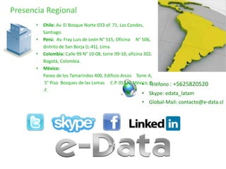 • Chile: Av. El Bosque Norte 033 of. 71, Las Condes,
Santiago.
• Perú: Av. Fray Luis de León N° 515, Oficina N° 506,
distrito de San Borja (L-41), Lima.
• Colombia: Calle 99 N° 10-08, torre 99-10, oficina 302.
Bogotá, Colombia.
• México:
Paseo de los Tamarindos 400, Edificio Arcos Torre A,
5° Piso Bosques de las Lomas C.P. 05120 México, D
.F.
• Teléfono : +5625820520
• Skype: edata_latam
• Global-Mail: contacto@e-data.cl
Presencia Regional
 