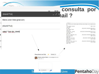 Protocolo de consulta por
e-mail ?
 