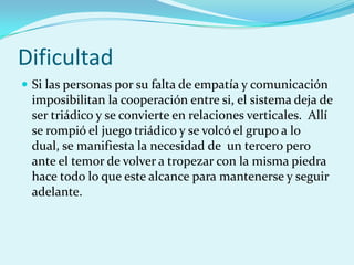 Dificultad
 Si las personas por su falta de empatía y comunicación
 imposibilitan la cooperación entre si, el sistema deja de
 ser triádico y se convierte en relaciones verticales. Allí
 se rompió el juego triádico y se volcó el grupo a lo
 dual, se manifiesta la necesidad de un tercero pero
 ante el temor de volver a tropezar con la misma piedra
 hace todo lo que este alcance para mantenerse y seguir
 adelante.
 