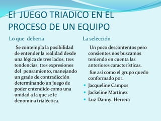 El JUEGO TRIADICO EN EL
PROCESO DE UN EQUIPO
Lo que debería                     La selección
   Se contempla la posibilidad        Un poco descontentos pero
  de entender la realidad desde      consientes nos buscamos
  una lógica de tres lados, tres     teniendo en cuenta las
  tendencias, tres expresiones       anteriores características.
  del pensamiento, manejando          fue así como el grupo quedo
  un grado de contradicción          conformado por:
  determinando un juego de          Jacqueline Campos
  poder entendido como una
                                    Jackeline Martínez
  unidad a la que se le
  denomina trialéctica.             Luz Danny Herrera
 