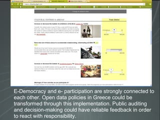 E-Democracy and e- participation are strongly connected to
each other. Open data policies in Greece could be
transformed through this implementation. Public auditing
and decision-making could have reliable feedback in order
to react with responsibility.
 