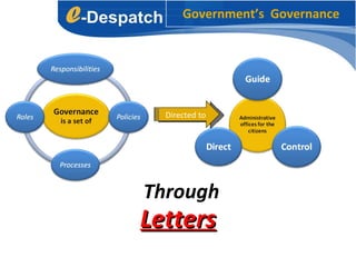 Government’s  Governance Through  Letters Directed to 