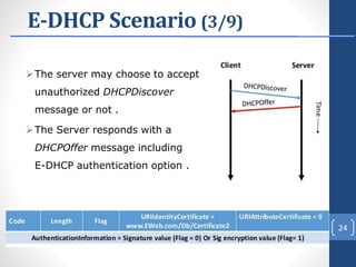 E-DHCP Scenario (3/9)
The server may choose to accept
unauthorized DHCPDiscover
message or not .
The Server responds with a
DHCPOffer message including
E-DHCP authentication option .
24
 