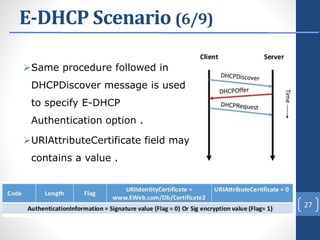E-DHCP Scenario (6/9)
Same procedure followed in
DHCPDiscover message is used
to specify E-DHCP
Authentication option .
URlAttributeCertificate field may
contains a value .
27
 