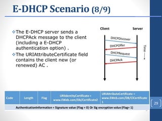 E-DHCP Scenario (8/9)
The E-DHCP server sends a
DHCPAck message to the client
(including a E-DHCP
authentication option) .
The URIAttributeCertificate field
contains the client new (or
renewed) AC .
29
 