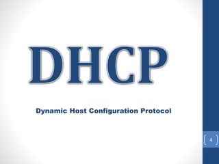 Dynamic Host Configuration Protocol
4
 