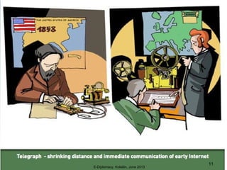 E-Diplomacy, Kolašin, June 2013
11
 