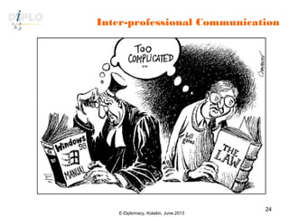 Inter-professional Communication
E-Diplomacy, Kolašin, June 2013
24
 