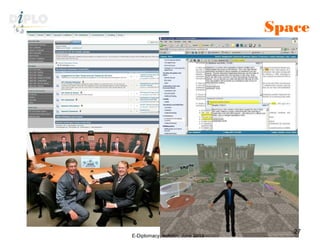 Space
E-Diplomacy, Kolašin, June 2013
27
 