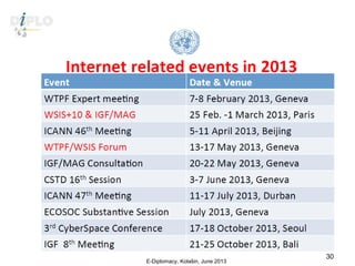 E-Diplomacy, Kolašin, June 2013
30
 