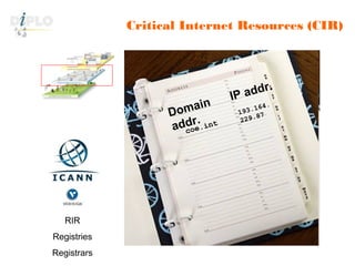 DiploFoundation
Domain
addr.
IP addr.
coe.int
193.164.
229.87
RIR
Registries
Registrars
Critical Internet Resources (CIR)
 