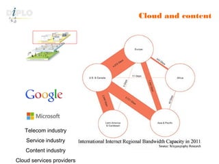 DiploFoundation
Telecom industry
Service industry
Content industry
Cloud services providers
Cloud and content
 