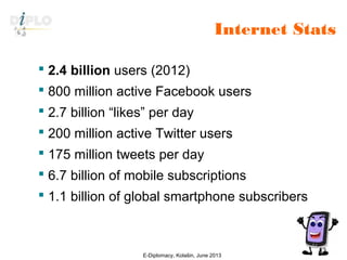 DiploFoundation
 2.4 billion users (2012)
 800 million active Facebook users
 2.7 billion “likes” per day
 200 million active Twitter users
 175 million tweets per day
 6.7 billion of mobile subscriptions
 1.1 billion of global smartphone subscribers
Internet Stats
E-Diplomacy, Kolašin, June 2013
42
 
