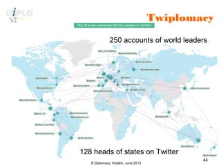 Twiplomacy
128 heads of states on Twitter
250 accounts of world leaders
E-Diplomacy, Kolašin, June 2013
44
 
