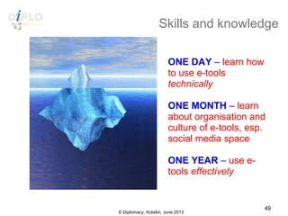 Skills and knowledge
ONE DAY – learn how
to use e-tools
technically
ONE MONTH – learn
about organisation and
culture of e-tools, esp.
social media space
ONE YEAR – use e-
tools effectively
E-Diplomacy, Kolašin, June 2013
49
 