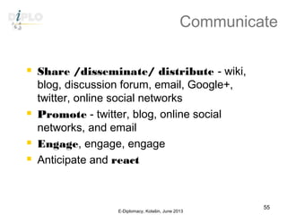 Communicate
 Share /disseminate/ distribute - wiki,
blog, discussion forum, email, Google+,
twitter, online social networks
 Promote - twitter, blog, online social
networks, and email
 Engage, engage, engage
 Anticipate and react
E-Diplomacy, Kolašin, June 2013
55
 
