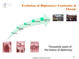 E-Diplomacy, Kolašin, June 2013
8
Thousands years of
the history of diplomacy
Evolution of Diplomacy: Continuity &
Change
 