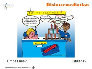 Vladimir Radunovic, DiploFoundation 2013
Disintermediation
Embassies? Citizens?
 