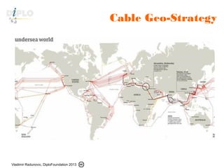 Vladimir Radunovic, DiploFoundation 2013
Cable Geo-Strategy
 