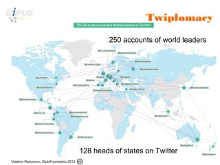 Vladimir Radunovic, DiploFoundation 2013
Twiplomacy
128 heads of states on Twitter
250 accounts of world leaders
 