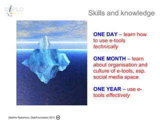Vladimir Radunovic, DiploFoundation 2013
Skills and knowledge
ONE DAY – learn how
to use e-tools
technically
ONE MONTH – learn
about organisation and
culture of e-tools, esp.
social media space
ONE YEAR – use e-
tools effectively
 