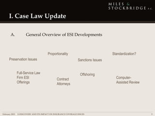 I. Case Law Update

      A.            General Overview of ESI Developments



                                       Proportionality                              Standardization?
     Preservation Issues                                         Sanctions Issues


            Full-Service Law                                       Offshoring
            Firm ESI                           Contract                               Computer-
            Offerings                          Attorneys                              Assisted Review




February 2013 | E-DISCOVERY AND ITS IMPACT ON INSURANCE COVERAGE ISSUES                                 5
 