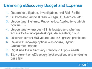Electronic Discovery Reference ModelIncreased Collection VolumeIncreased Collection TimeIncreased ESI Preservation