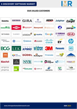 E-DISCOVERY SOFTWARE MARKET
www.introspectivemarketresearch.com IMR 2023
OUR VALUED CUSTOMERS
 