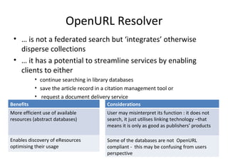 OpenURL Resolver …  is not a federated search but ‘integrates’ otherwise disperse collections …  it has a potential to streamline services by enabling clients to either  continue searching in library databases save the article record in a citation management tool or request a document delivery service Benefits More efficient use of available resources (abstract databases)  Enables discovery of eResources optimising their usage Considerations User may misinterpret its function : it does not search, it just utilises linking technology –that means it is only as good as publishers’ products Some of the databases are not  OpenURL compliant -  this may be confusing from users perspective 