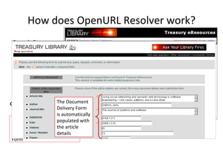 How does OpenURL Resolver work? Scenario B Database Search Article not found Options for users Cite this article in the citation management tool Access Document  Delivery Services by clicking on this link – it opens Article Request Form The Document Delivery Form is automatically populated with the article details 